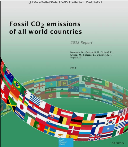 Highest global emissions of carbon dioxide